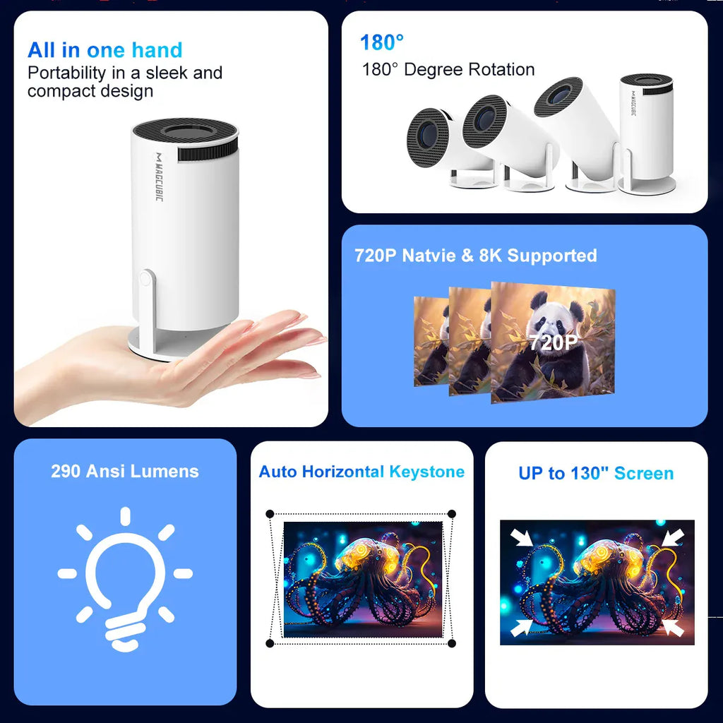 Magcubic 8K Wifi6 HY300 Pro+  Home Cinema Projector