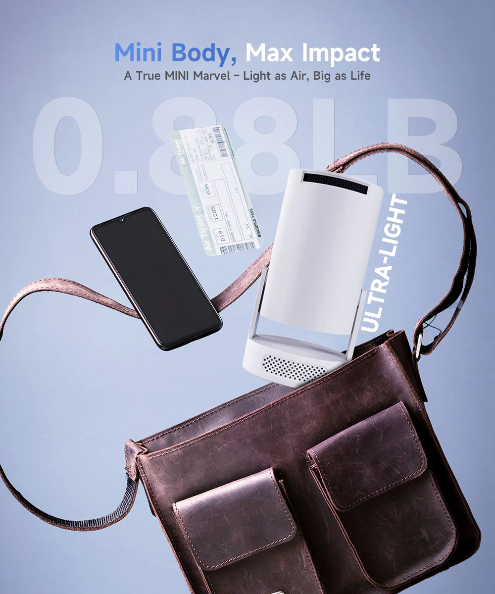 Magcubic 8K Wifi6 HY300 Pro+  Home Cinema Projector